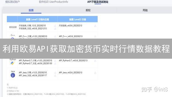 利用欧易API获取加密货币实时行情数据教程