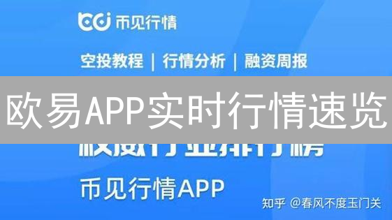 欧易APP实时行情速览：掌握加密货币市场脉搏