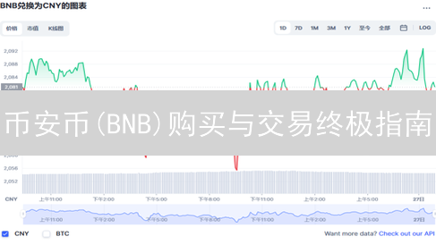 币安币(BNB)购买与交易终极指南：玩转加密货币