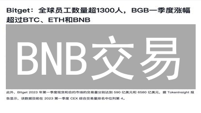 BNB交易：币安 vs Bigone，哪个更划算？速看！