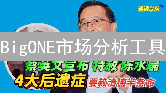 BigONE市场分析工具：赋能投资决策，洞察加密货币先机