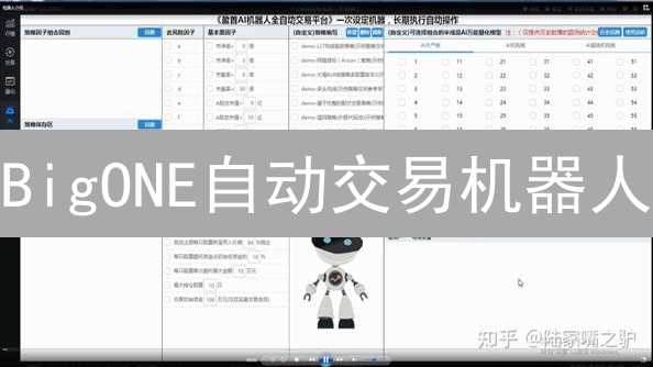 BigONE自动交易机器人：设置指南与策略详解