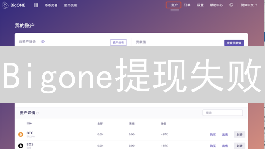 Bigone提现失败？避坑指南：5大原因深度剖析！