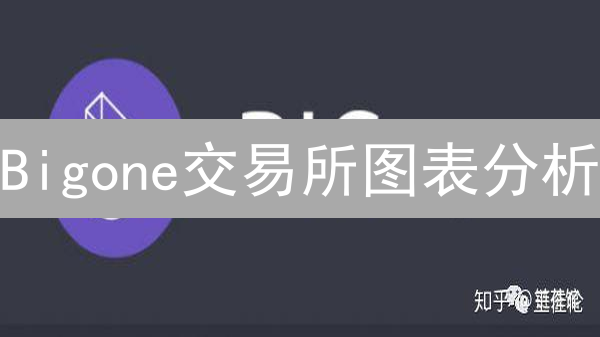 Bigone交易所图表分析：K线语言解读与交易机会捕捉