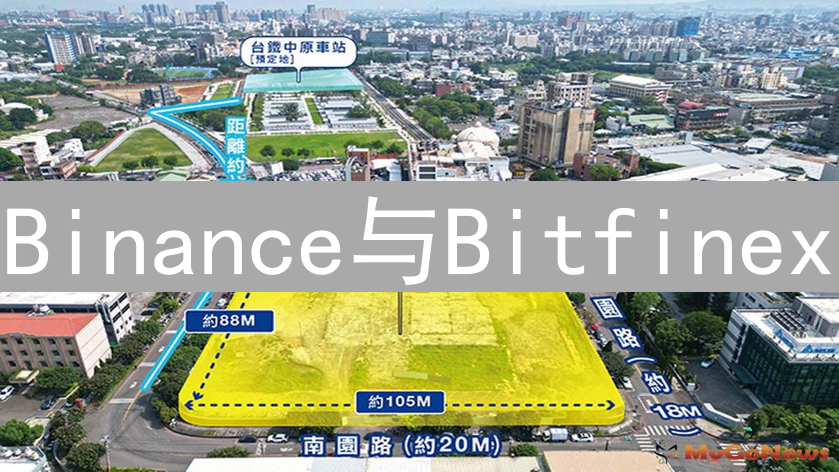 Binance与Bitfinex：交易所优化交易执行效率的实践