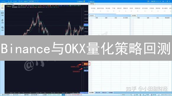 Binance与OKX量化策略回测：加密货币交易的关键分析