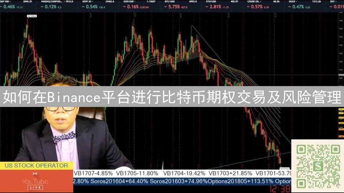 如何在Binance平台进行比特币期权交易及风险管理