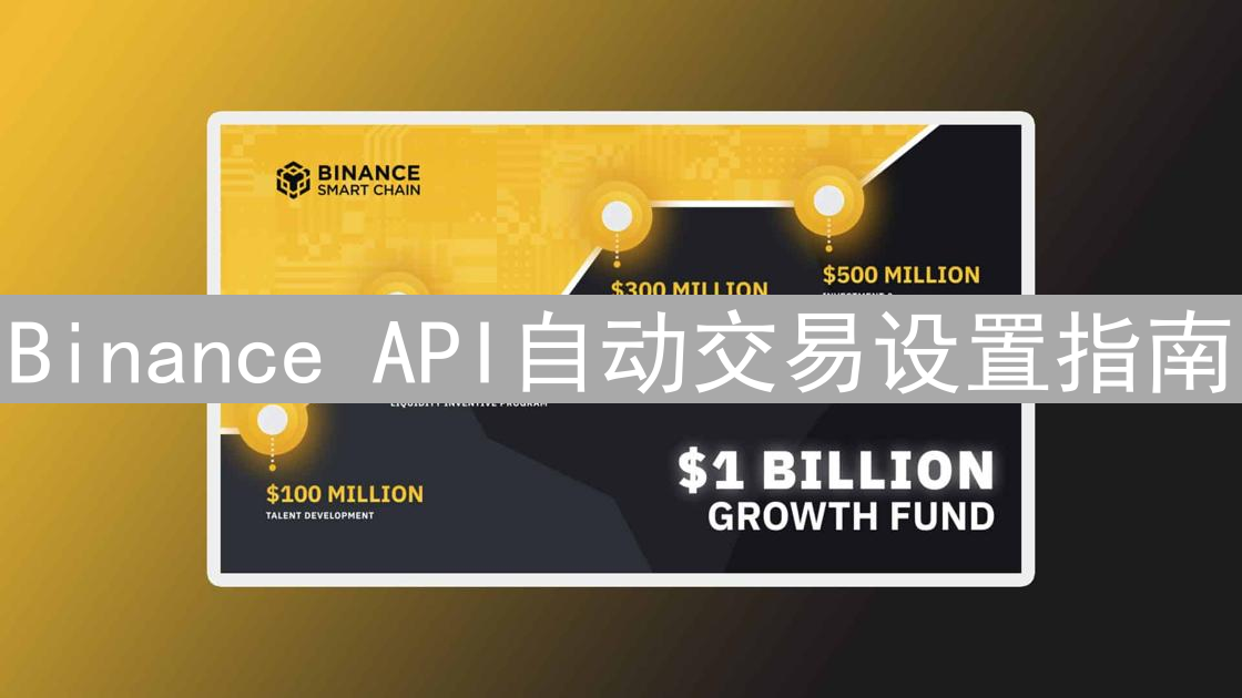 Binance API自动交易设置指南