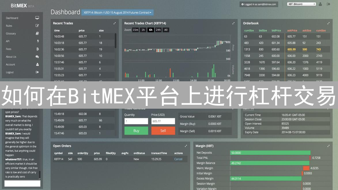 如何在BitMEX平台上进行杠杆交易