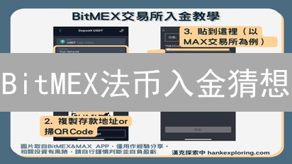BitMEX法币入金猜想：未来货币实验的可能性分析