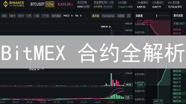 BitMEX 合约全解析：永续合约、期货与差价合约交易策略