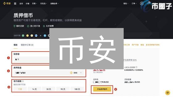币安/Bitfinex能否定投？2024最新教程，帮你无惧涨跌!