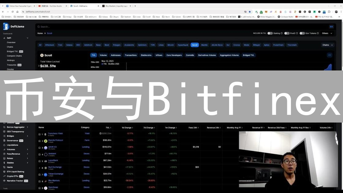 币安与Bitfinex：加密货币借贷服务深度对比分析