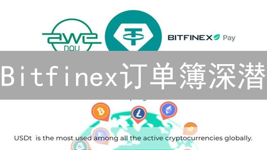 Bitfinex订单簿深潜：未成交订单背后的市场故事