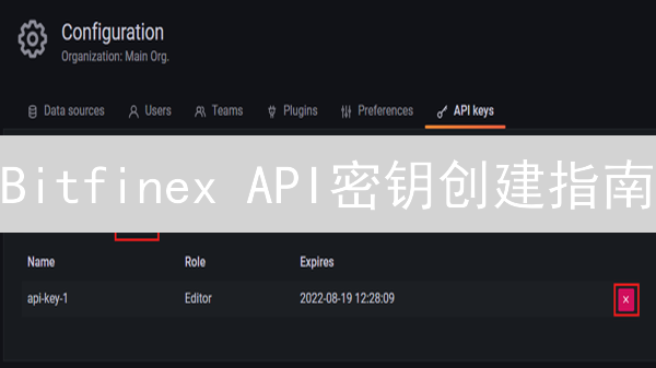 Bitfinex API密钥创建指南：解锁自动化交易，提升交易效率