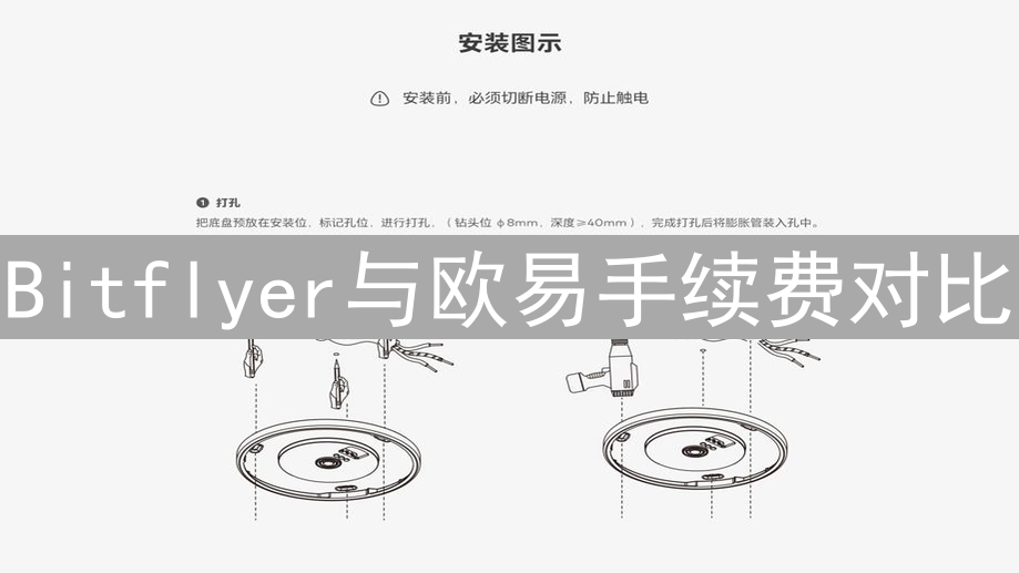Bitflyer与欧易手续费对比：加密货币交易费用深度解析