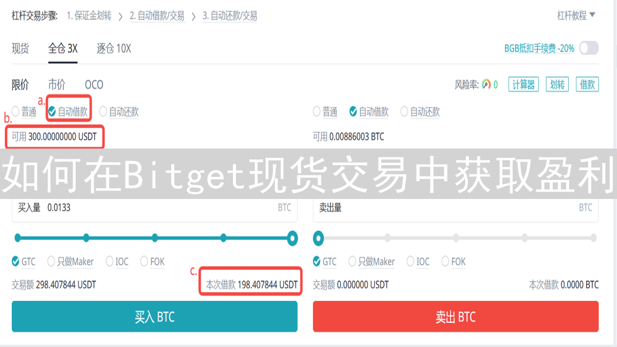 如何在Bitget现货交易中获取盈利：实用技巧与策略