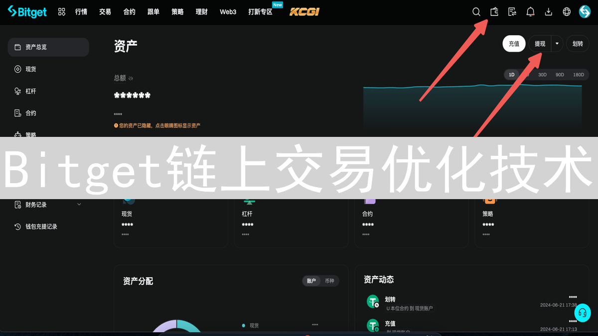 Bitget链上交易优化技术：提升交易速度与降低成本
