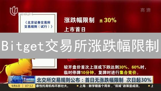 Bitget交易所涨跌幅限制：策略与风险考量