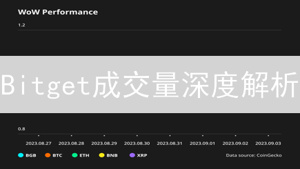 Bitget成交量深度解析：数据洞察市场脉搏