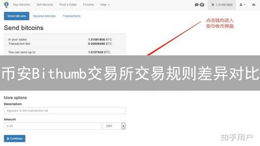 币安Bithumb交易所交易规则差异对比：费用、币种、体验深度分析