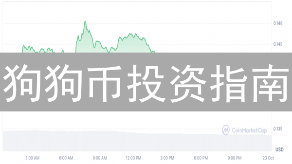 狗狗币投资指南：Bithumb vs OKX，谁是最佳选择？【深度对比】