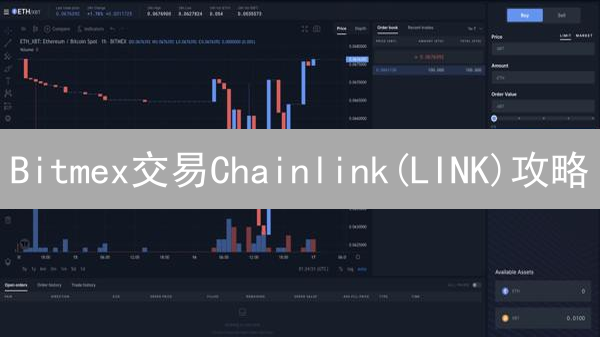 Bitmex交易Chainlink(LINK)攻略：新手必看！杠杆交易风险大吗？