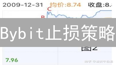 Bybit止损策略：守护你的加密交易资本