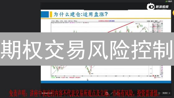 期权交易风险控制：欧意 Bybit 实战指南，避坑必看！