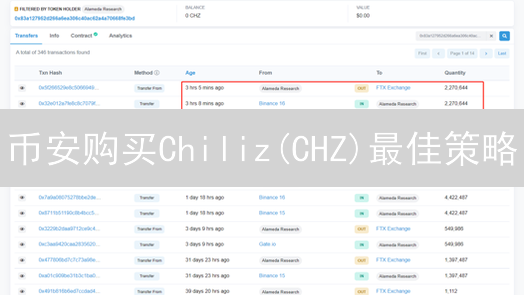 币安购买Chiliz(CHZ)最佳策略：交易对与方式详解