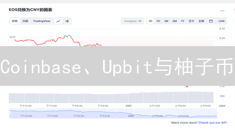Coinbase、Upbit与柚子币：交易平台对比及EOS潜力分析