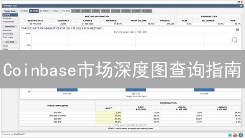 Coinbase市场深度图查询指南：掌握交易决策的关键