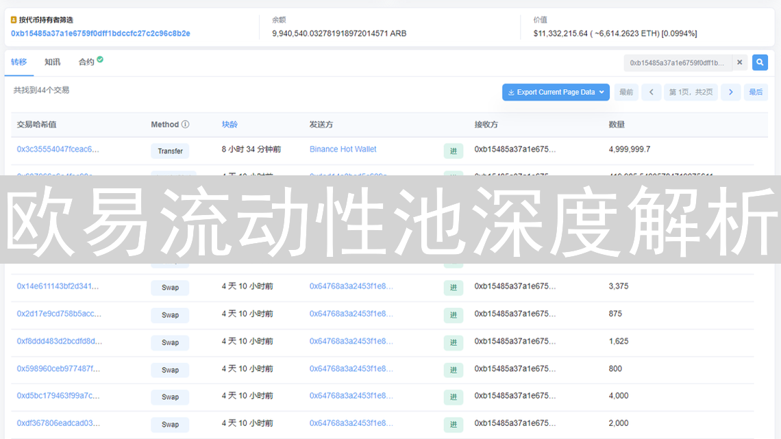欧易流动性池深度解析：DeFi世界的资金桥梁