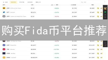 购买Fida币平台推荐：DeFi新星交易指南与平台选择