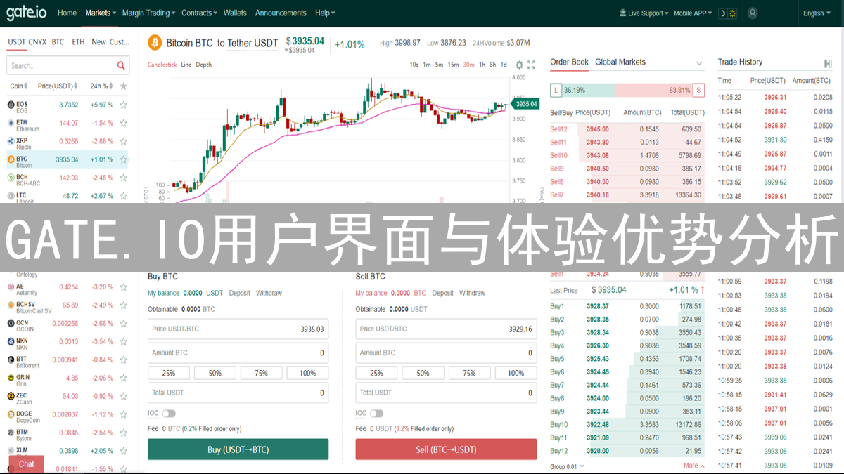 GATE.IO用户界面与体验优势分析
