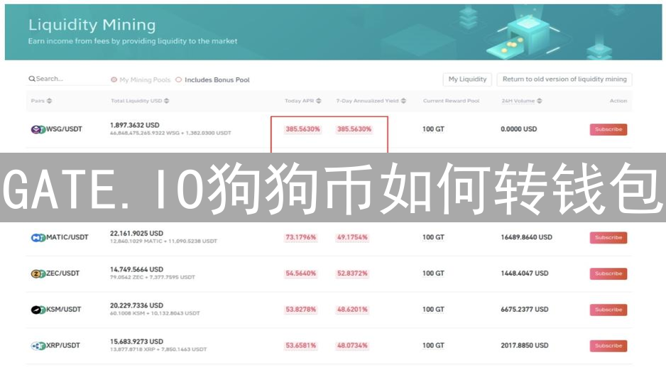 GATE.IO狗狗币如何转钱包