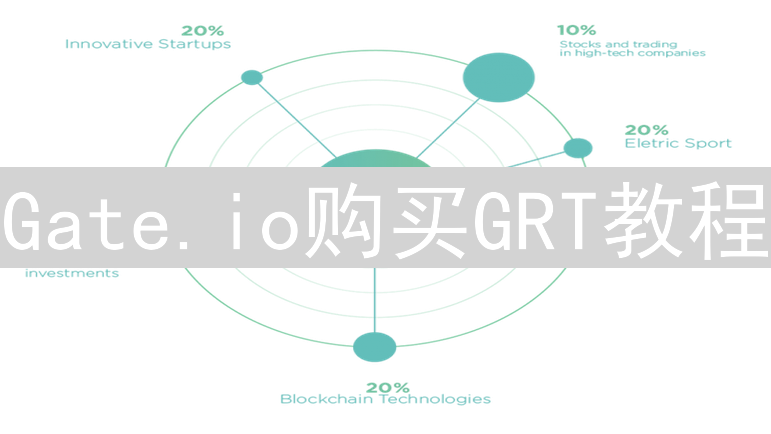 Gate.io购买GRT教程：轻松交易TheGraph(GRT)指南
