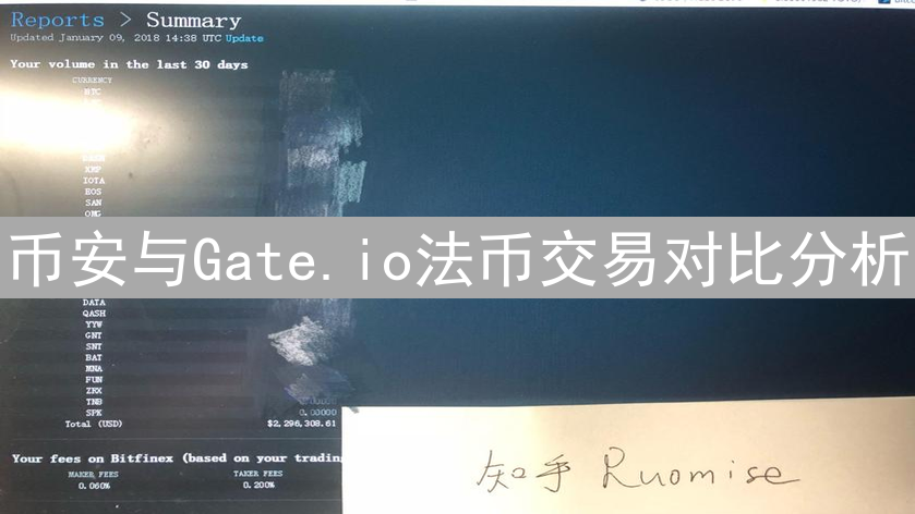 币安与Gate.io法币交易对比分析：新手指南与深度剖析