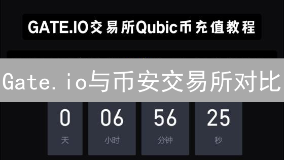 Gate.io与币安交易所对比：加密货币交易平台选择指南