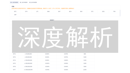 深度解析：欧易Gate.io资金流查询工具，解锁链上财富之门