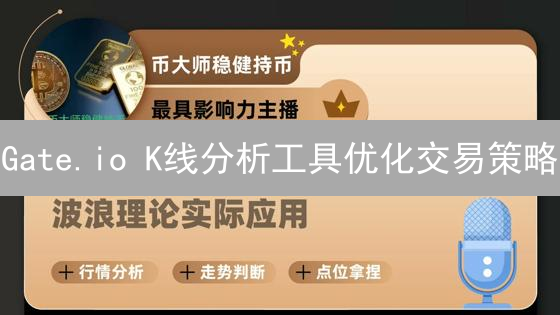 Gate.io K线分析工具优化交易策略：提升胜率深度探索