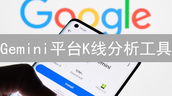 Gemini平台K线分析工具：交易优化实战指南