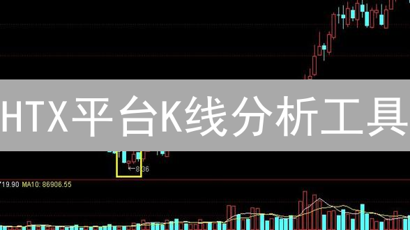 HTX平台K线分析工具：赋能交易决策的深度解析