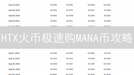 HTX火币极速购MANA币攻略：元宇宙Decentraland投资指南，新手必看！