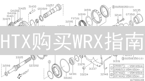 HTX购买WRX指南：步骤、风险及交易所选择详解