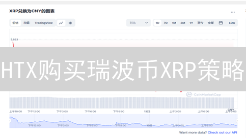HTX购买瑞波币XRP策略：降低风险，明智投资指南