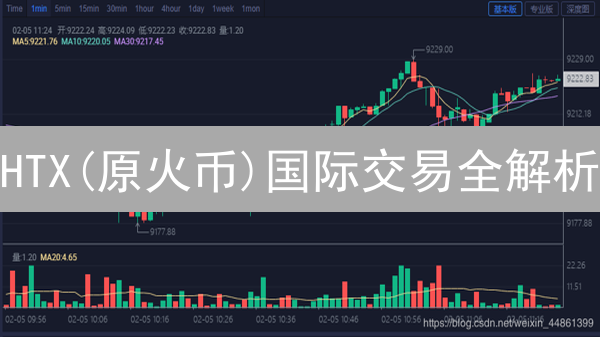 HTX(原火币)国际交易全解析：避坑指南与风险警示！