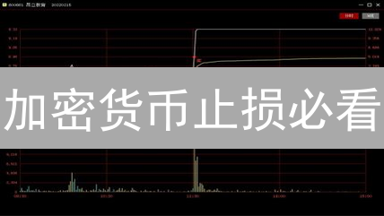加密货币止损必看：HTX交易所实战，稳赚不赔？