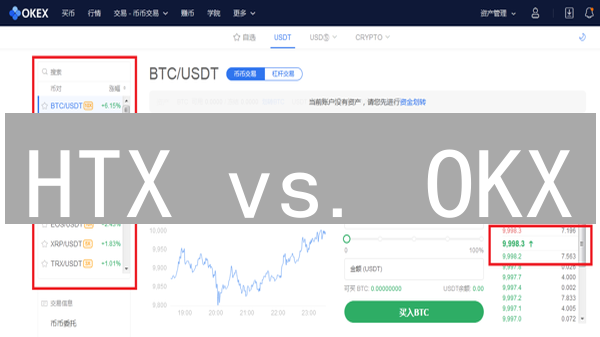 HTX vs. OKX：比特币交易平台对比分析与选择