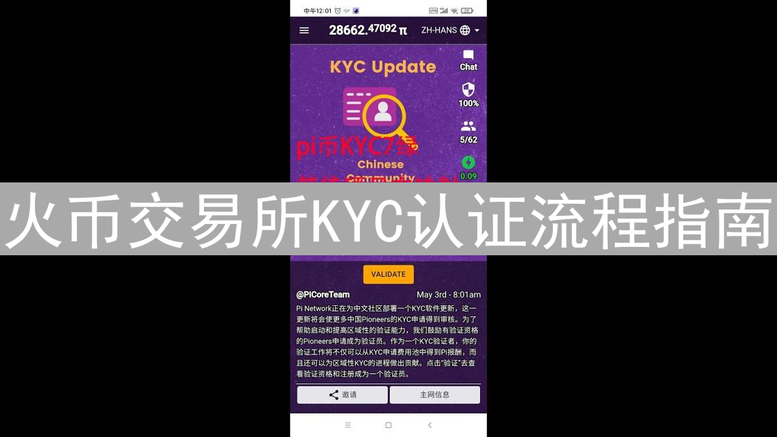 火币交易所KYC认证流程指南：保障安全与合规的必要步骤